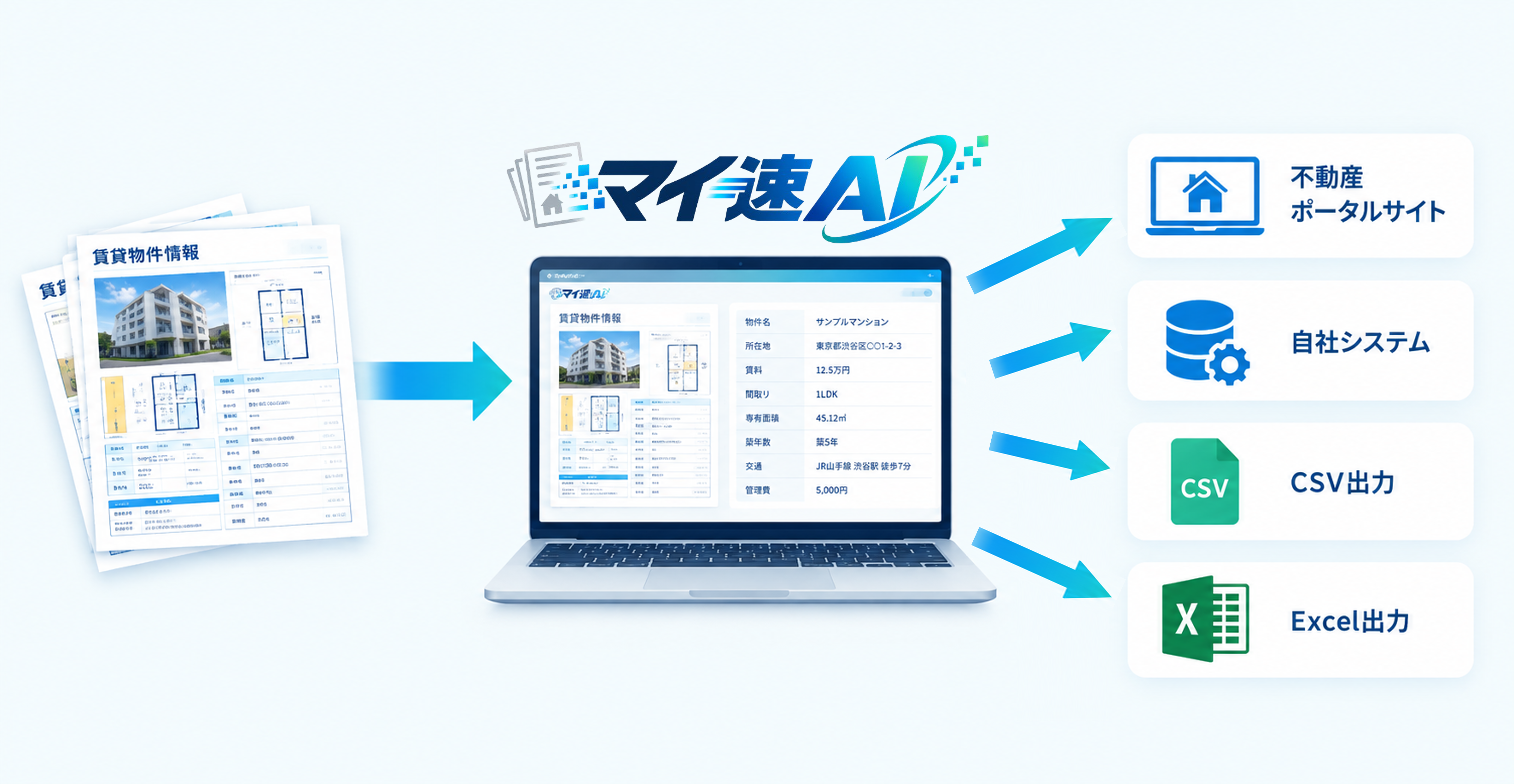 マイソクの物件情報をシステムへ自動連係