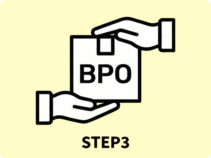 BPO